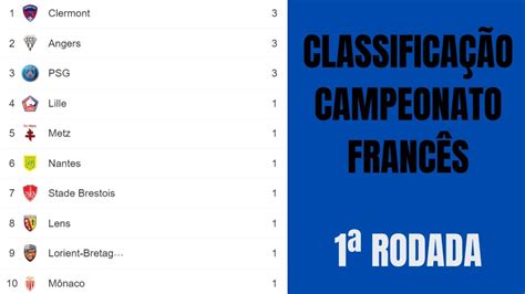 tabela campeonato frances